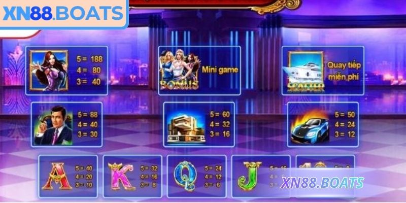 Nhiều biểu tượng tăng thêm cơ hội nổ hấp dẫn